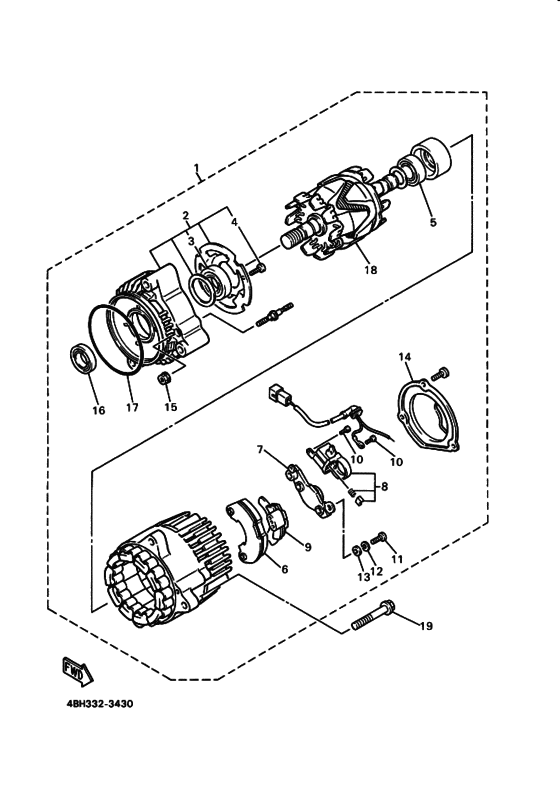 Generators