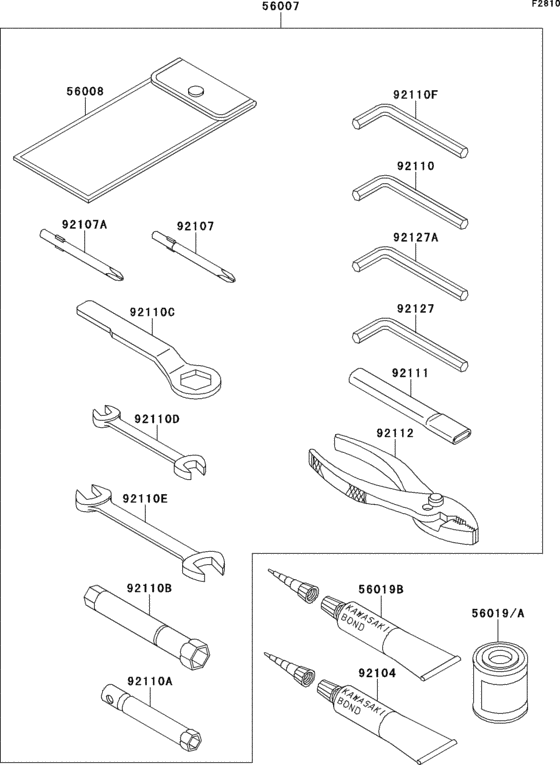 Owner`s tools