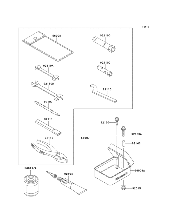 Owners tools