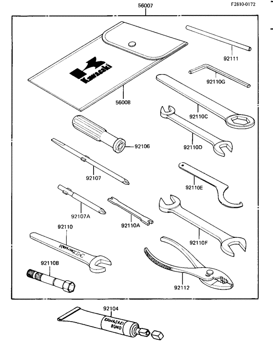 Owner tools