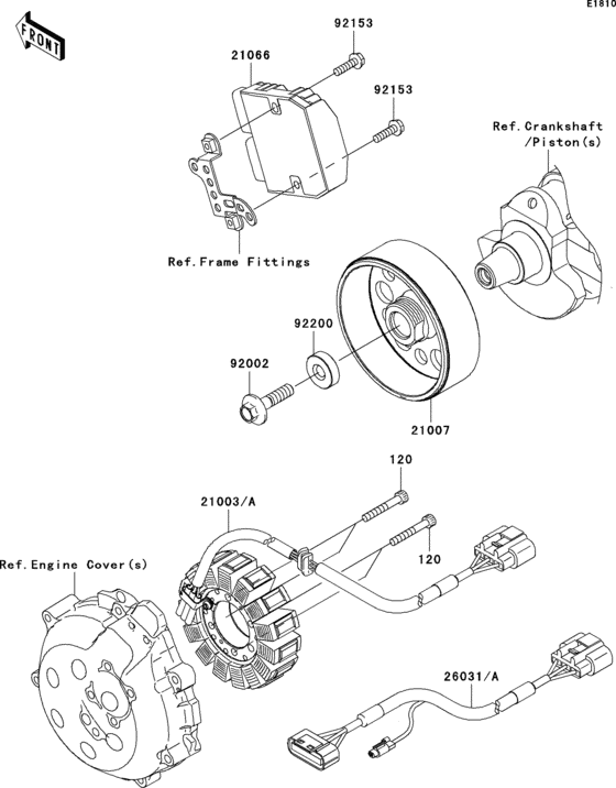ZX1400 Генератор