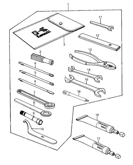Owner tools