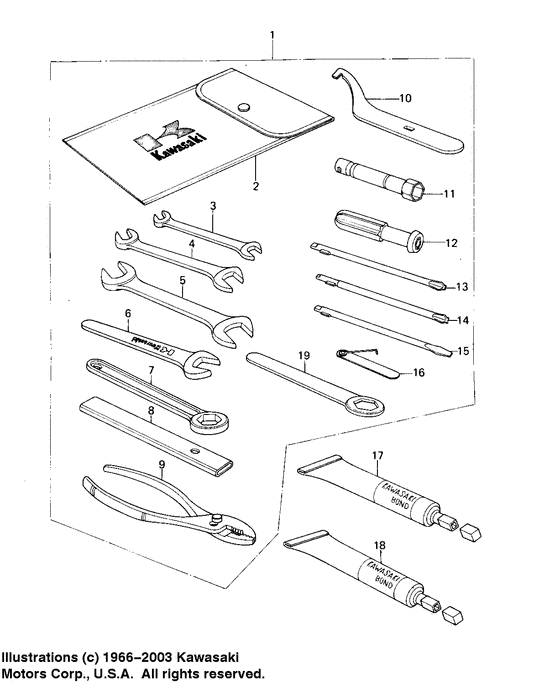 Owner tools