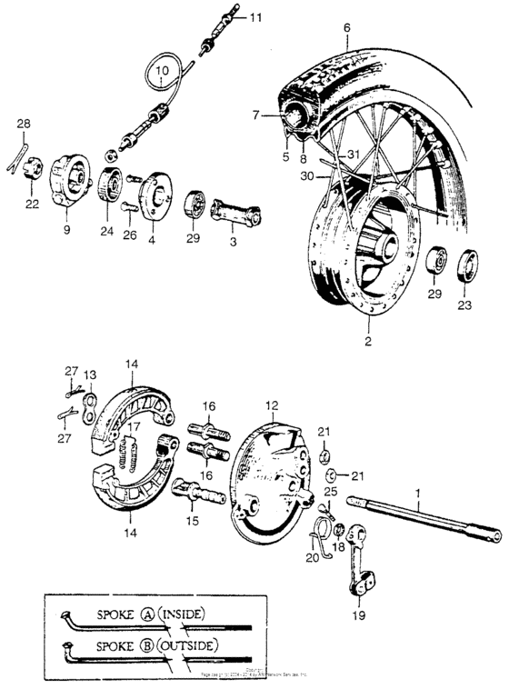 Front wheel i
