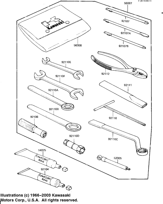Owner tools