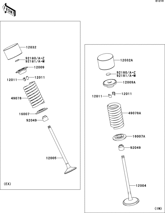 Valve(s)(1/2)