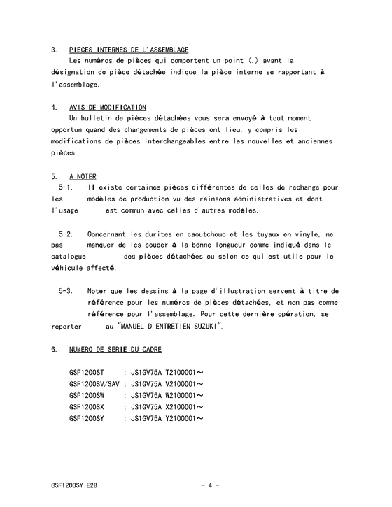 GSF1200S (ABS) Catalog preface