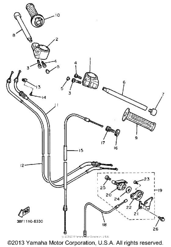 Handlebar-cable