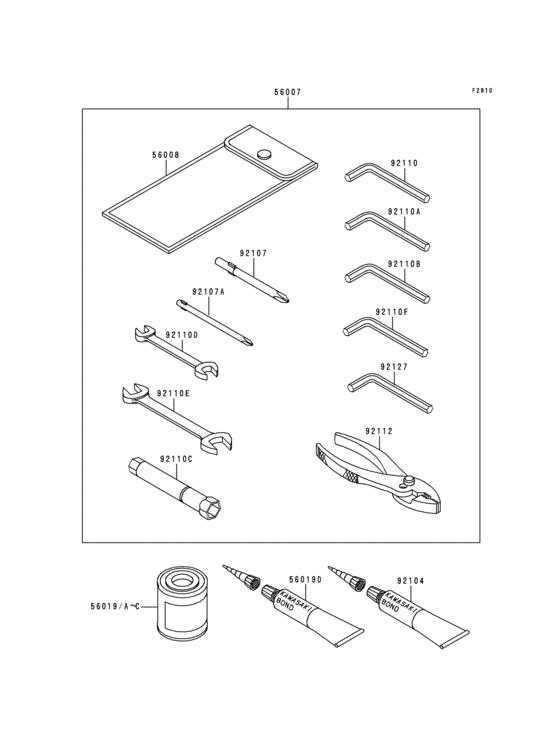 Owners tools