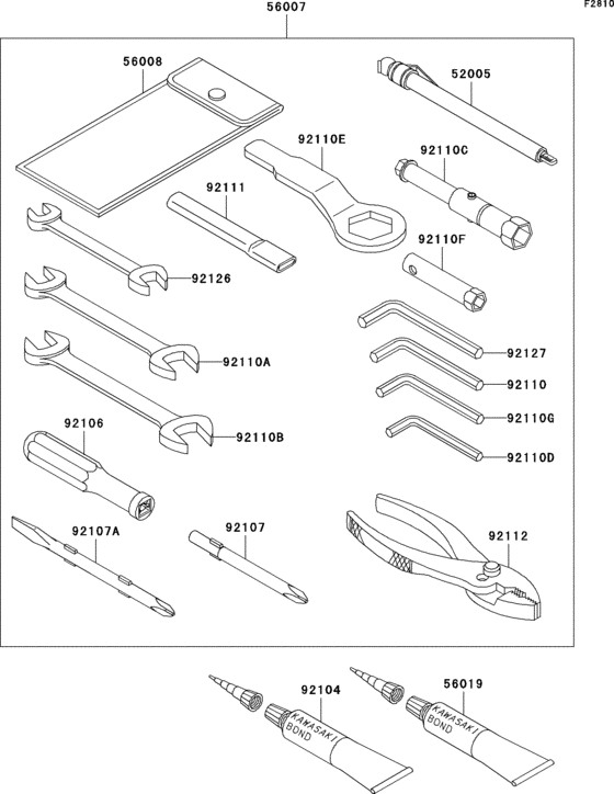 Owner`s tools
