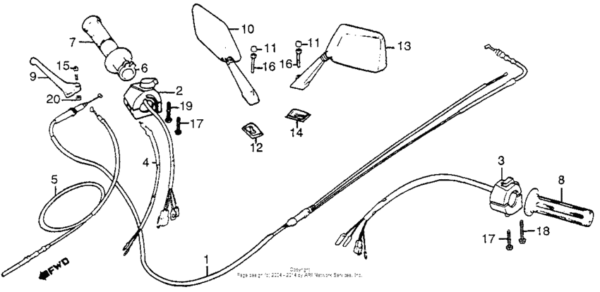 Control levers + cables + switches