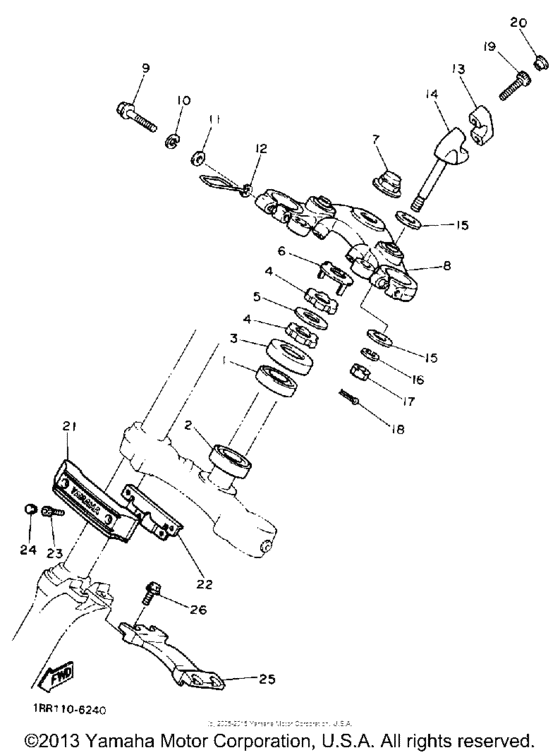 XV1100A Управление