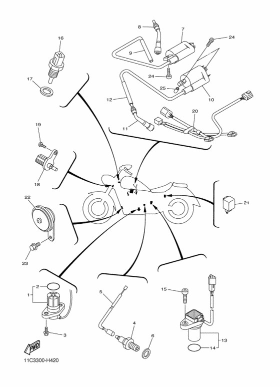 XVS1300A Equipo electrico