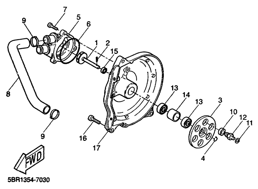 YQ50 Водяной насос