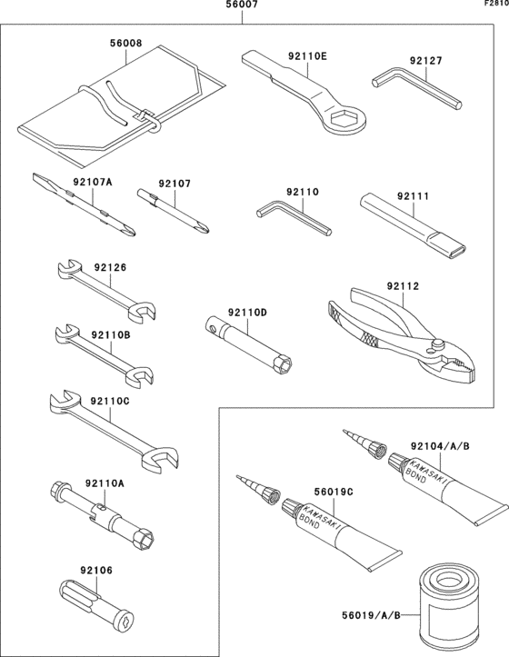 Owner`s tools