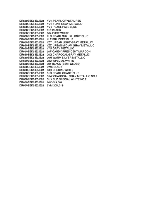 DR650 Color chart
