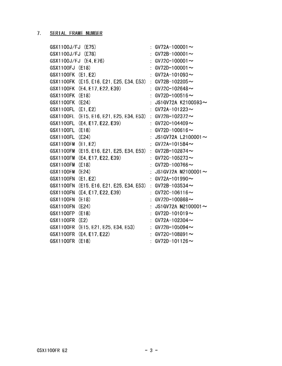 GSX1100 Catalog preface