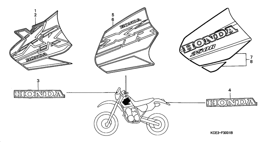 XR250R Label read the manual