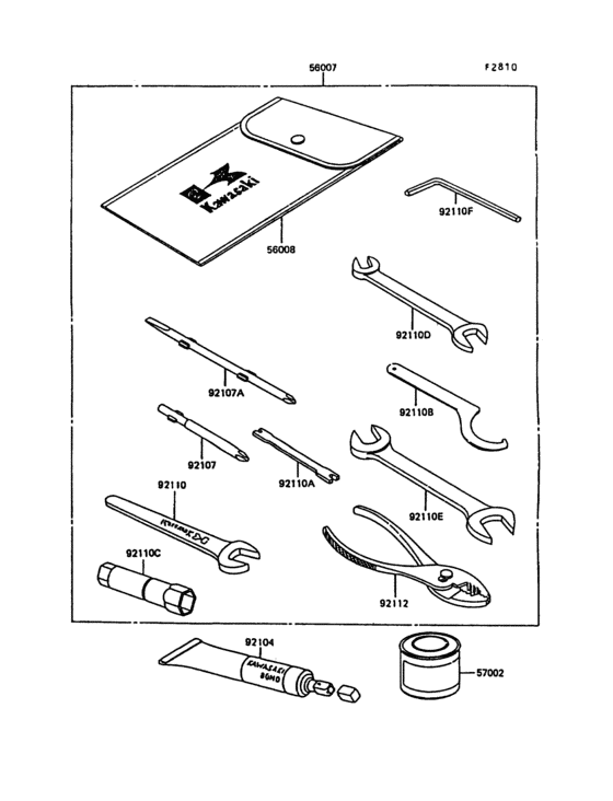 Owner`s tools