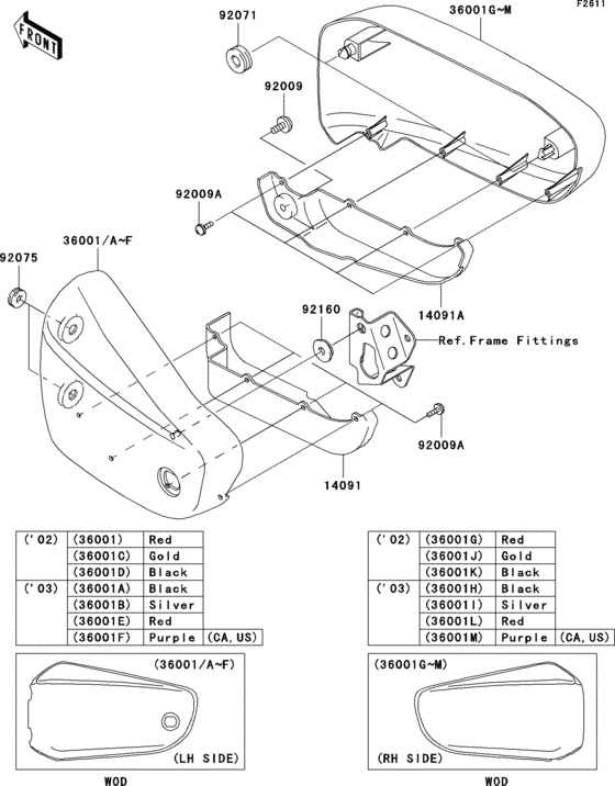 VN1500 Боковые обтекатели