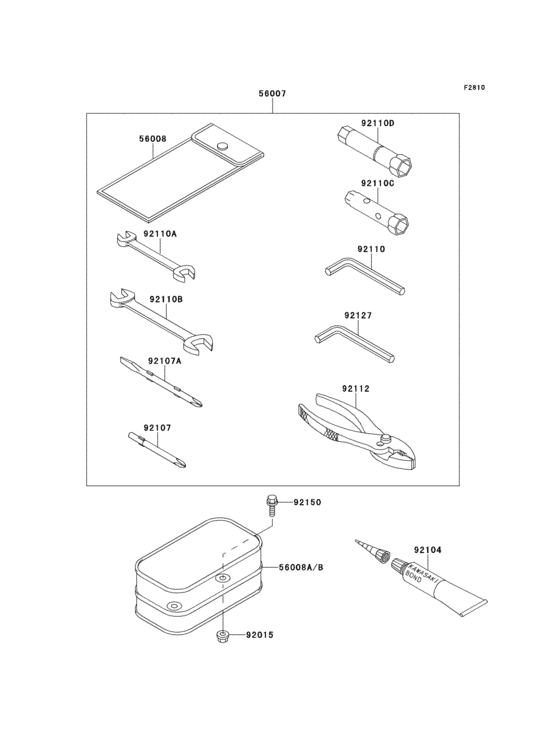 Owners tools