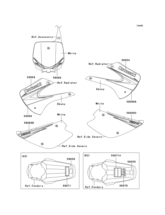 Labels(aaf/baf)
