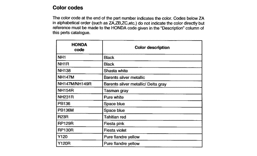 NE50 *Color code