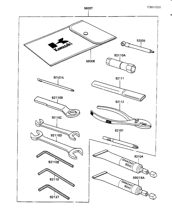 Owner's tools