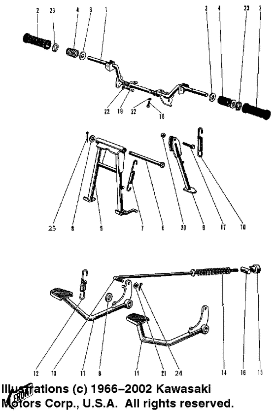 Footrests/stands/brake pedal