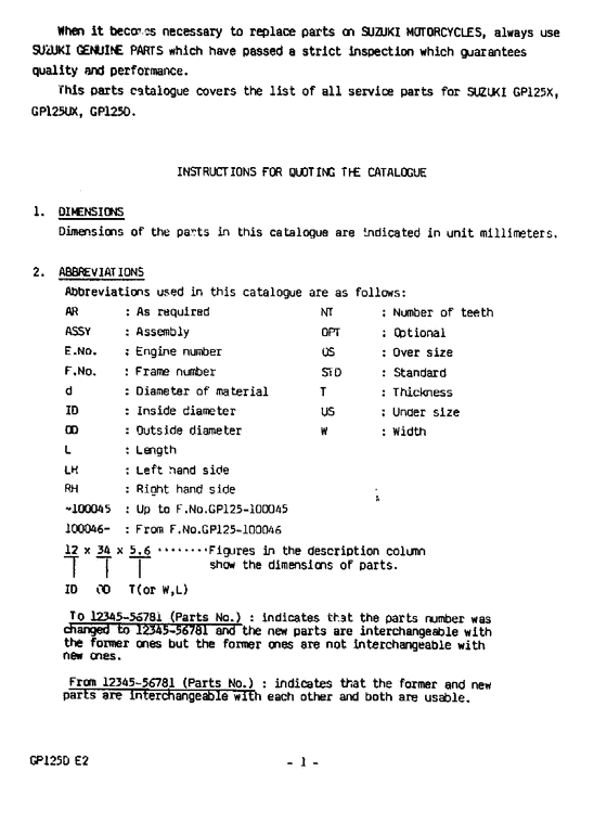 GP125 Catalog preface