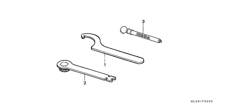 CR500R Инструмент