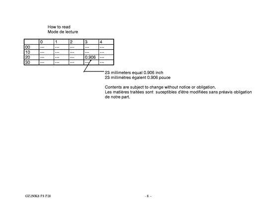 GZ250 Catalog preface