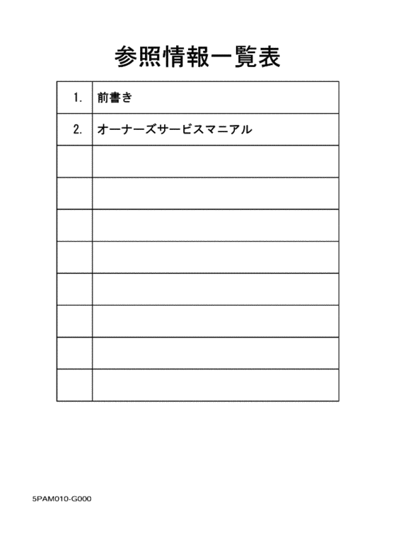 YZ85LW 参照情報一覧