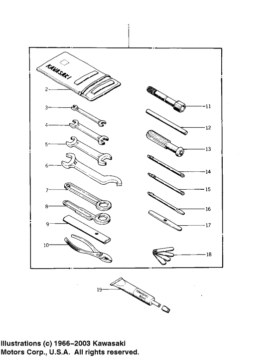 Owner tools