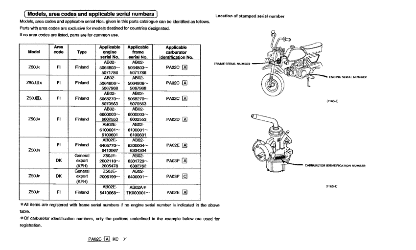 Z50J *Applicable serial numbers