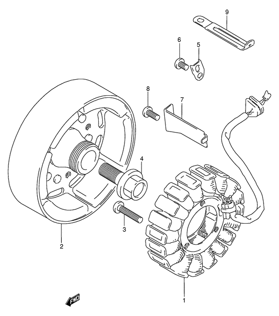 Generators