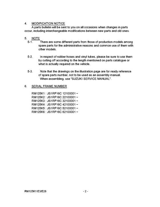 RM125 Catalog preface