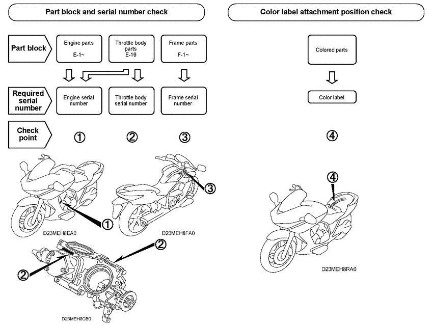 NSA700 *Applicable serial numbers