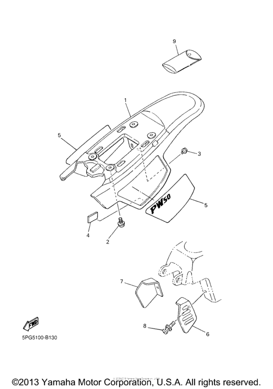 PW50R Боковые обтекатели