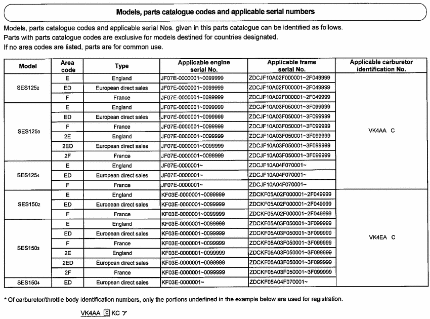 SES150 *Applicable serial numbers