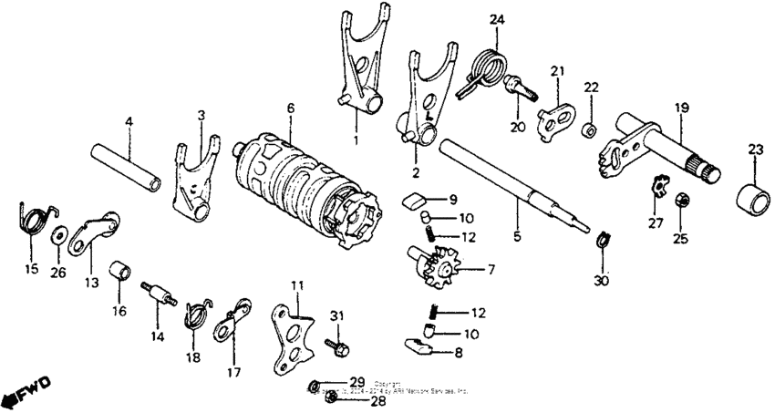 Gearshift drum 81-82