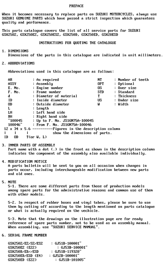 GSX250 Catalog preface