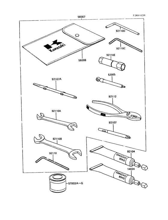 Owners tools
