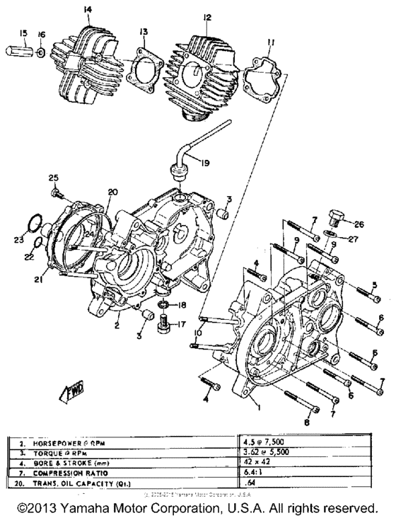 Crankcase & cylinder