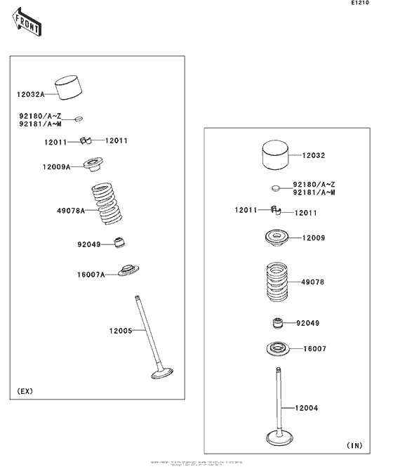 ZX600 Valve(S)(1 / 2)