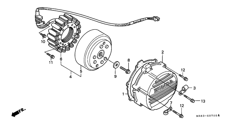 Generators