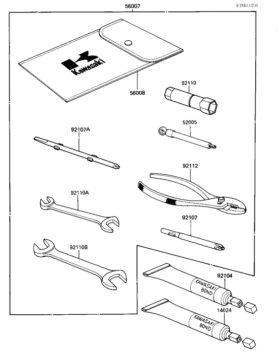 Owner tools