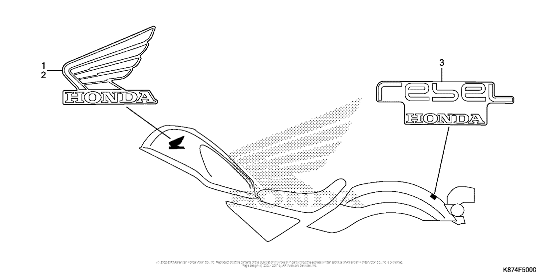 CMX300 (ABS) Наклейки