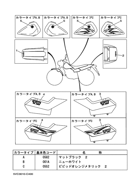 TW225E Графический и фирменный знак