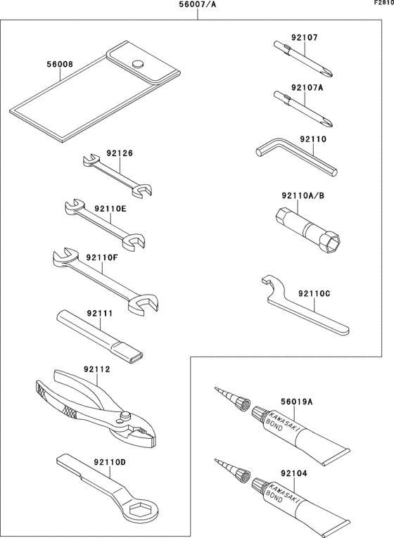 Owner`s tools